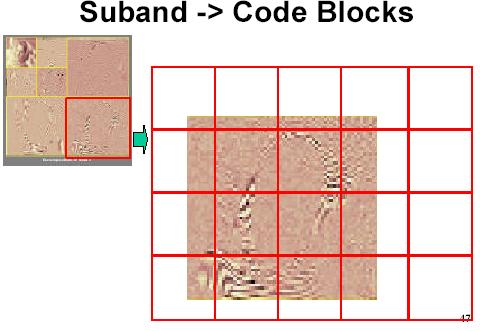 přístup (různé části signálu - různé části obrázku) kódování ROI EBCOT bloky: o dělí každý sub-band na code bloky (32x32) ty separátně kóduje o všechny bloky v sub-bandu stejná velikost o každý blok