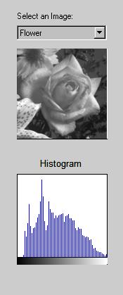 3. okruh - Základní operace s obrazy: 3.1. Histogram Je sloupcový graf, v němž každé třídě přiřadíme její četnost (počet pixelů s danou intenzitou). Jde vlastně o hustotu pravděpodobnosti.