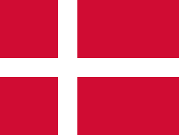 Dánsko Kogenerace a