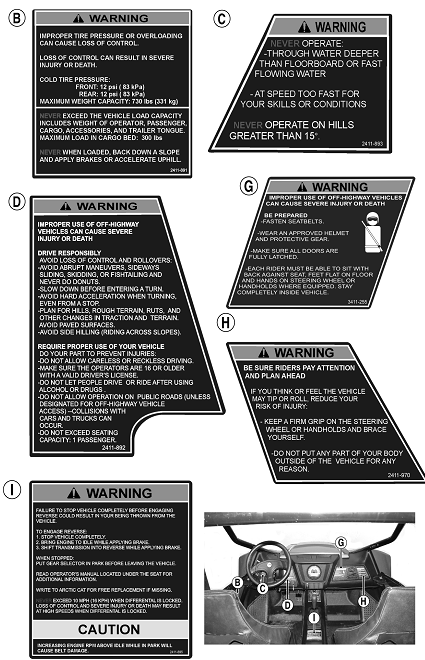 VAROVNÉ NÁLEPKY A ŠTÍTKY Firma Arctic Cat opatřila tento stroj viditelnými varovnými nálepkami a štítky s důležitými informacemi týkající se Vaší bezpečnosti.