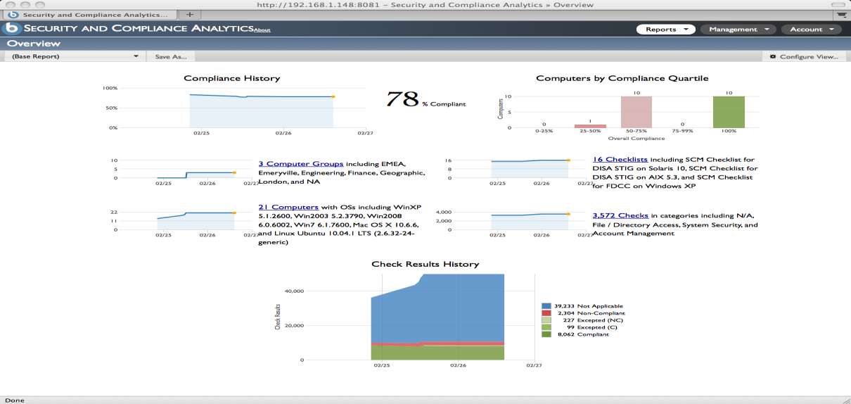 152014 IBM