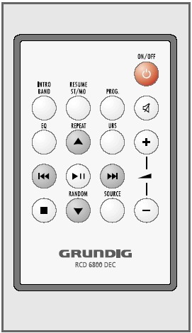 VNĚJŠÍ POHLED Dálkový ovladač ON/OFF INTRO BAND RESUME ST/MO PROG. MUTE EQ UBS REPEAT Vypnutí a zapnutí přístroje.