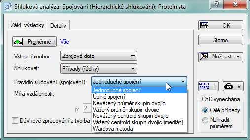 Hierarchické shlukování V našem článku a příkladu se zaměříme jen na jednu z metod shlukování a to na hierarchické shlukování.