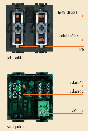 c4i Po doplnění driverů do projektu programem Composer Pro (pro každý vstupní modul musí být použit jeden driver) se do pole