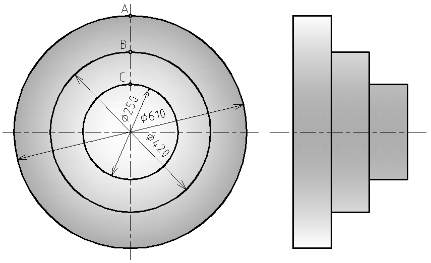 Mezi rychlostmi a poloměry je přímá závislost, rychlost roste s poloměrem podle přímky, která prochází stálou osou rotace. Příklad: Otáčky třístupňové řemenice jsou n = 540 min -1.