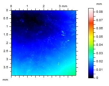 Navrhování výrobků a nástrojů: kvalita povrchu kontaktní a bezkontaktní metody snímání ploch (tvarů)