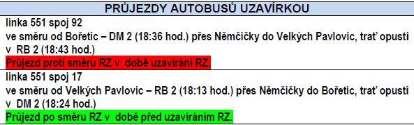 V prostoru cikcaků nesmí nikdo stát, ani pořadatelé a fotografové.