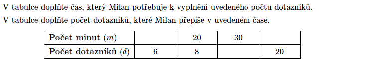 Vzdělávací Matematika a její aplikace obor Ročník 9.