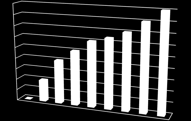 vnější doména propojuje deklaranta a celní úřad vývozu, umožňuje elektronické podání vývozního celního prohlášení a veškerou komunikaci spojenou s tímto úkonem. Od 1.