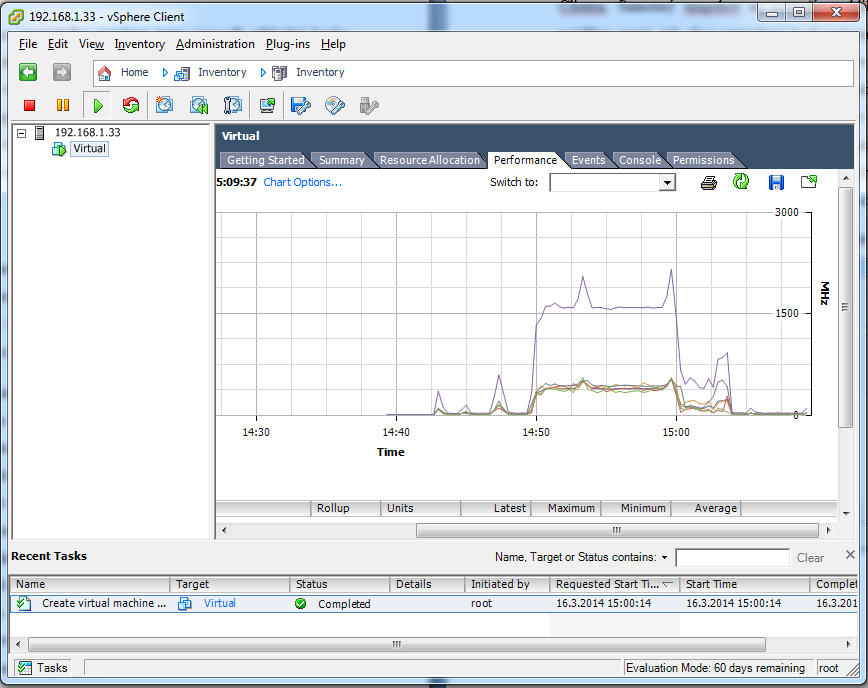 Obrázek 14: VMware vsphere Client Zdroj: VMware vsphere Client, vlastní zpracování K virtuálnímu počítači se můžeme připojit pomocí konzole a pracovat na něm tak, jako kdybychom ho měli fyzicky před