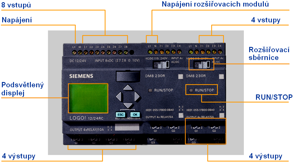 Strana 14 1 Úvod Popisovat se bude konkrétně model LOGO! 0BA5. Tato verze je zatím nejnovější a má mnoho vylepšení oproti předchozím verzím.