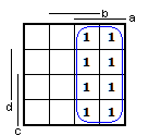 4 Navržené úlohy Strana 37 Z této Karnaughovy mapy platí: RED LIGHT = RED + (RED + ORANGE) GREEN LIGHT: Obr.