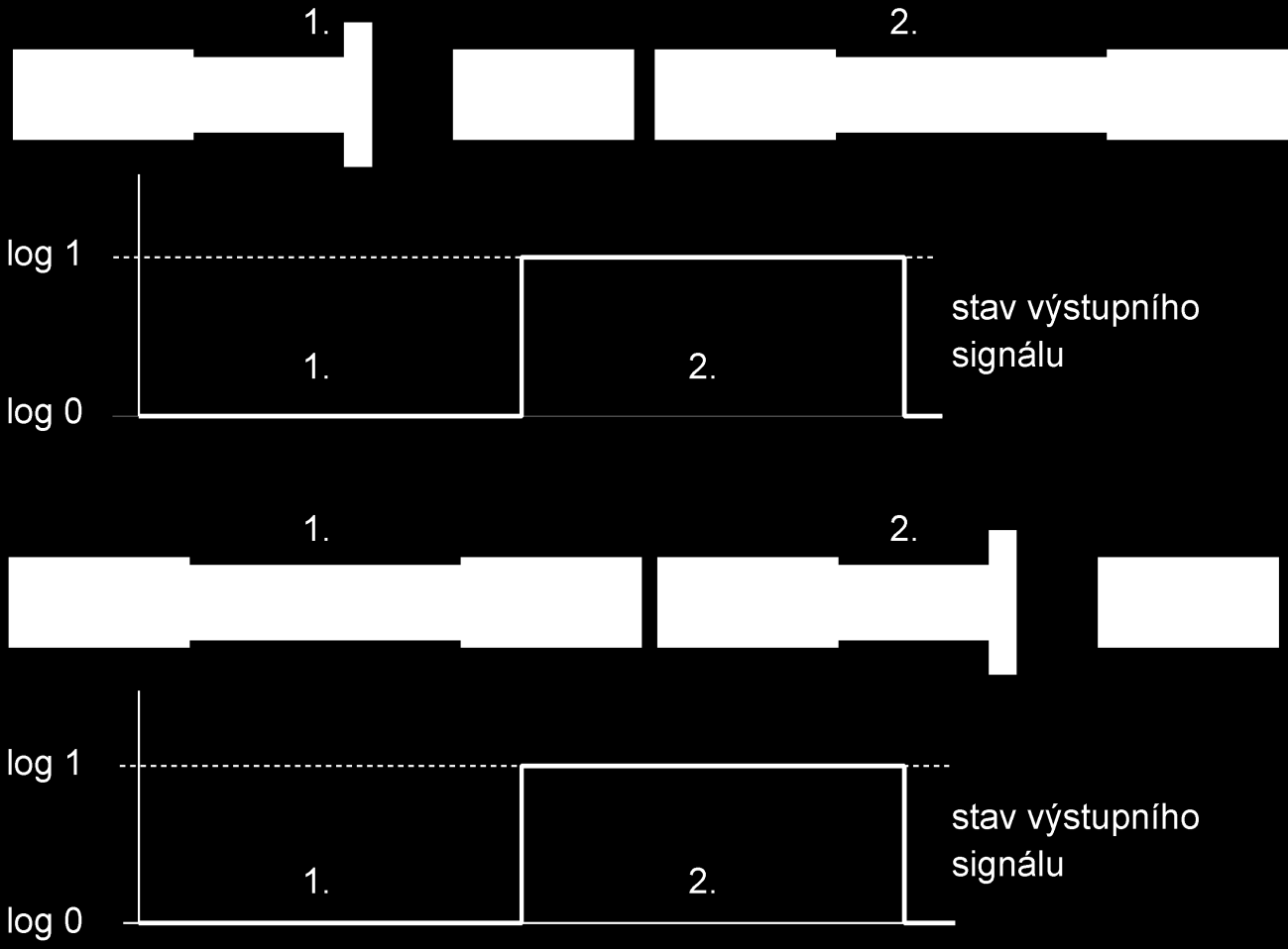 Difuzní optický snímač (diffuse sensor) Spínání na