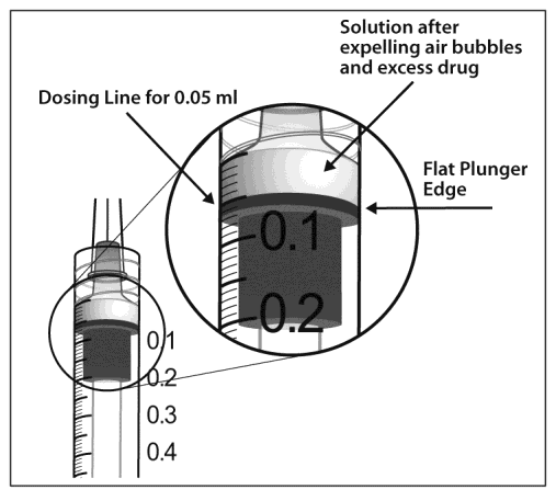 9. Držte stříkačku s jehlou směřující nahoru, zkontrolujte, zda nejsou v stříkačce bubliny. Pokud jsou v ní bubliny, jemně na stříkačku poklepejte prstem, dokud se bubliny nedostanou nahoru. 10.