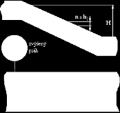 Mesotrofní 10-35 2,5-8 8-25 6-3 3-1,5 40-89 Eutrofní 35-100 8-25 25-75 3-1,5 1,5-0,7 40-0 Hypertrofní 100 25 75 1,5 0,7 10-0 Vztah mezi saprobitou, trofií a BSK 5 Vztah mezi saprobním a trofickým