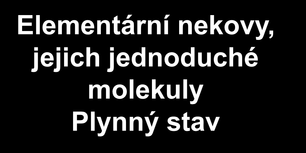 Elementární nekovy, jejich jednoduché molekuly Plynný stav Atmofilní prvky a molekuly vzácné plyny molekulární elementární nekovy H 2, N 2, O 2, O 3 Halogeny a