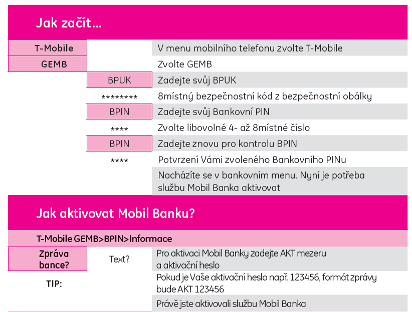 Obrázek 12: Aktivace GSM bankingu u mobilního operátora T-mobile Zdroj: Manuál Mobil Banka T-mobile dostupný z: www.gemoney.cz Přihlášení do GSM bankingu se pak provádí již pouze přes BPIN.