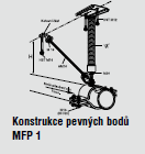 2,46 m 2,46 m 30 m 50 m 2,82kN 2,67kN Příklad návrhu a rozmístění pevných bodů Půdorys trasy rozvodu vytápění 2,2 m l = 17,8 mm ZADÁNÍ: Ocelové bezešvé potrubí, Dimenze (ø108) a DN50 (ø60,3), Potrubí