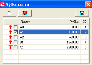 Nastavit rastr Konstrukce v knihovně skříněk SelectionProfessional jsou bez soklu. Visí ve vzduchu nad podlahou. Toho se dosahuje systémem rastru.