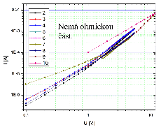 0,5 μm n-hexane content 0% AFM 1 x 1