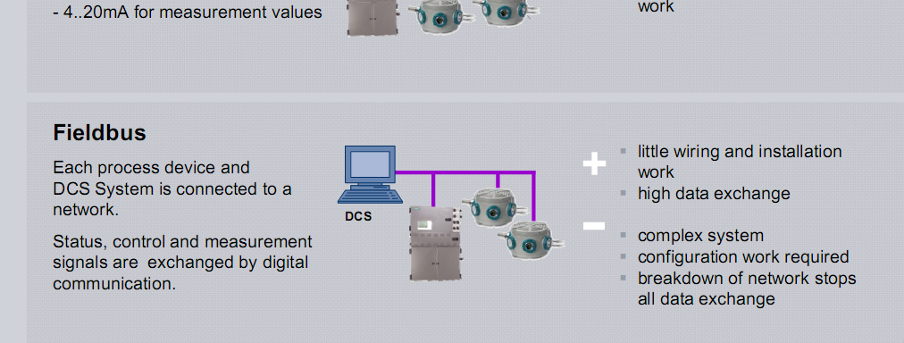 Úvod do fieldbus komunikace Tradiční připojení Každý signál každého přístroje je samostatně zapojen do DCS systému např.