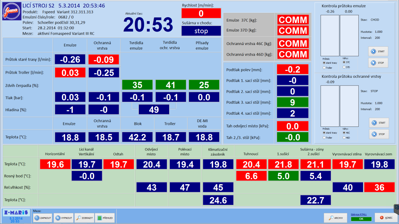 Z-MARiS FMU RT KLient Strana 22 z 26 3.9.1. Panely pr licí strj Standardní panel pr licí strj Červená ple COMM, znamenají, že nechdí data d vah, v tmt případě jsu váhy vypnuté.