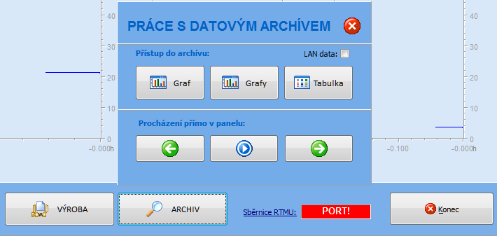 Z-MARiS FMU RT KLient Strana 23 z 26 Standardní LS panel s průběžnými grafy Průběžné grafy se vládají stejně jak v hlavním kně aplikace.