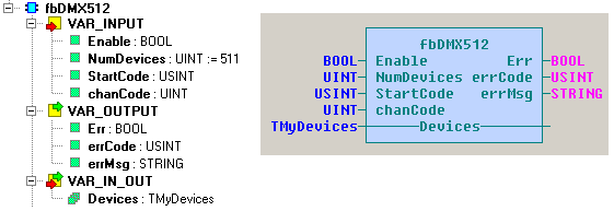 2.2 Funkční_blok fbdmx512 Funkční blok fbdmx512 lze použít pouze v PLC Foxtrot, při použití submodulů MR-0105, MR-0106 nebo MR-0115.