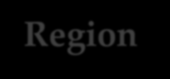 The Rcky Muntains Regin and Alaska Shw the states n the map: Utah, Clrad, Wyming, Mntana, Idah Washingtn, Oregn, Alaska The Rcky Muntains stretch frm Alaska t nrthern