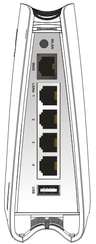 2.1 Vigor2110 / Vn / n LED Status Popis ACT bliká Router je zapnut a pracuje správně (Aktivita) nesvítí Router je vypnutý WLAN svítí Bezdrátový přístupový bod je aktivní (pouze model bliká Bezdrátová