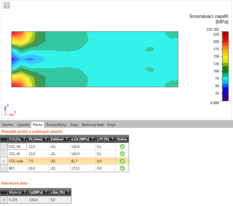 Uživatelská příručka IDEA Connections 114 5.2 Posudek plechů Na záložce Plechy se v tabulce Posudek prvků a ocelových plechů vypisují hodnoty posudků jednotlivých plechů styčníku.