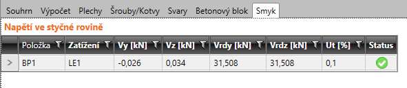 Uživatelská příručka IDEA Connections 118 5.5 Posudek smykového napětí ve styčné rovině Na kartě Smyk se v tabulce Napětí ve styčné rovině vypisují výsledky posouzení napětí ve styčné rovině.