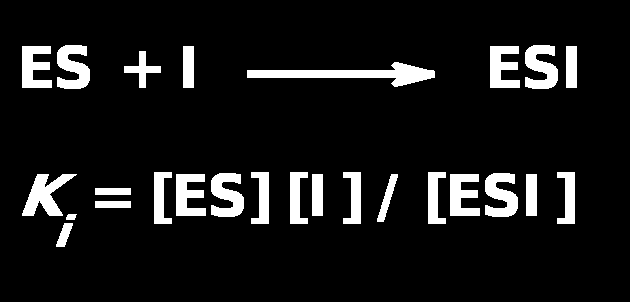 Akompetitivní inhibice dvojitě reciproké vynesení dle Lineweavera a Burka Stejn mno stv substr tu a inhibitoru: E + S ES E + P + I 30 1/ v i = Akompetitivn inhibice K m 1 V lim [I ] + ( ) 1 + V lim