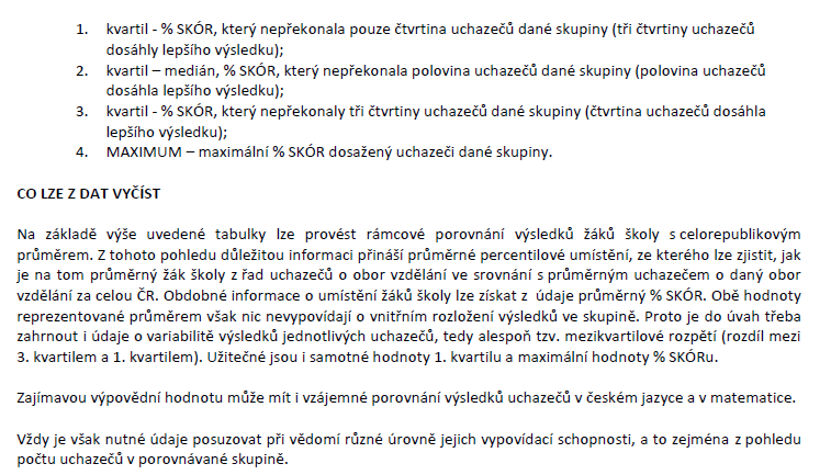 Dotazníkové šetření klimatu školy www.proskoly.cz Dotazníkového šetření se zúčastnilo v roce 2015 celkem 83 rodičů.