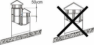 Ocelové vložky Minimální průřez musí být 4 dm 2 (například 20 20 cm) pro vložky s průměrem roury menším než 200 mm nebo 6,25 dm 2 (například 25 25 cm) pro vložky s průměrem roury větším než 200 mm.