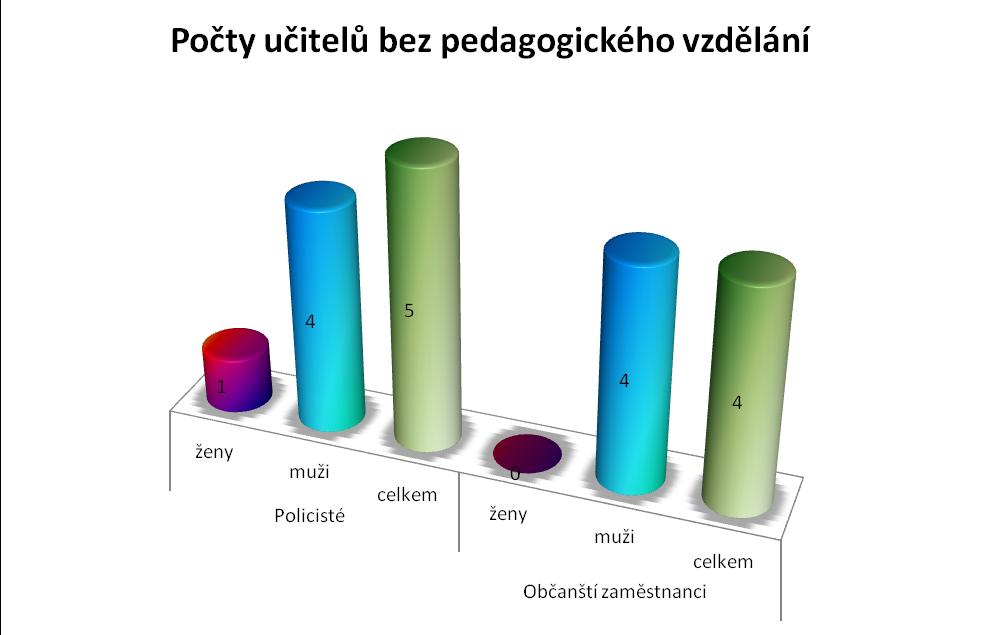 6/19 Výroční