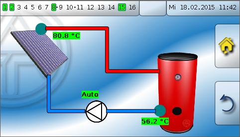 Příklad jednoduché solární funkce pro regulaci UVR16x2: Náhled na toto programování v regulaci UVR16x2: Při tvorbě stránky CAN- -Touch je tato grafika uložena ve složce projektu v