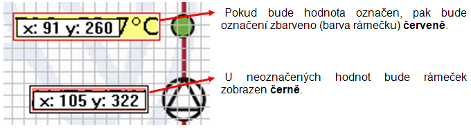 Pozice nastavení hodnot Označená hodnota může být volně posunovatelná pomocí myši nebo tlačítky se šipkami.