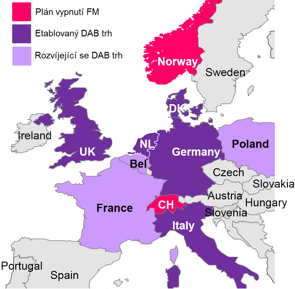 Evropa již zahájila digitalizaci rozhlasového vysílání Rozhlas je posledním analogovým médiem, které denně využívá 64% obyvatel ČR Rozhlasové vysílání je pro občany zdarma a je základním nástrojem