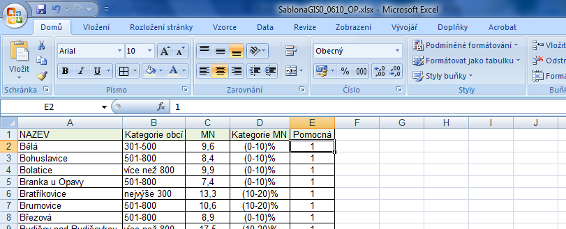 4 Analýza závislosti Příklad: 4.1 Kategorizujte proměnnou MN (Míra nezaměstnanosti) uvedenou v souboru Sablona_GIS0_0610_OP.