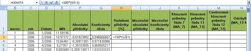 Dvojklikem na úchyt buňky F3 vzorec zkopírujeme do zbylých polí. (Vidíme např., že v březnu 2006 poklesla MN oproti předcházejícímu měsíci zhruba o 0,3%.) 4.