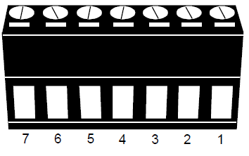 PŘÍLOHA 2 PIN CONFIGURACE 7-pin externí I/O konektor se svorkovnicí Konektor se svorkovnicí 7-pin PIN FUNKCE POPIS 1 GND ZEM 2 RS485-A RS485-A 3 RS485-B RS485-B 4 EXTERNÍ RELÉ COM 5 EXTERNÍ RELÉ NO