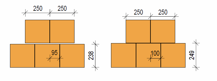 PŘEVAZBA ZDIVA Vzájemné přesahy bloků nejméně 0,4 x h ; 40 mm