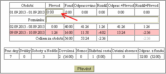 Zde je možné zapsat hodnotu převáděného přesčasu do spodní sumární tabulky do sloupečku Převod u řádku prvního týdne: Výhodou je, že můžete zapsat zcela libovolnou hodnotu (formát hh:mm).