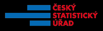 , 2012 Česká populace základní info Celková populace ČR 10 505