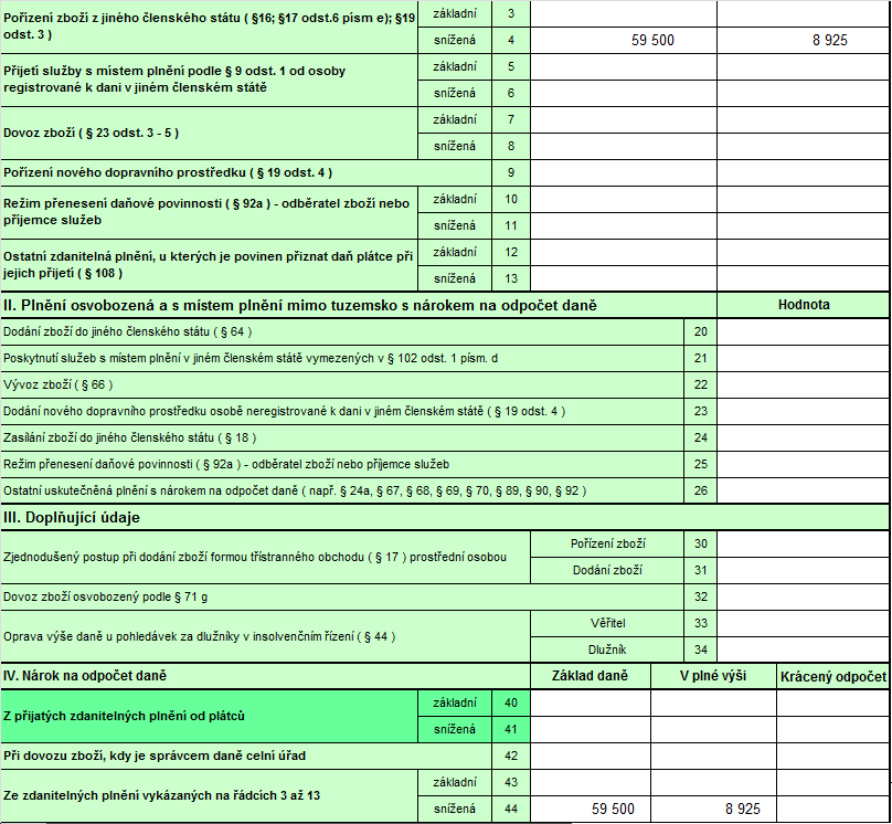 UTB ve Zlíně, Fakulta managementu a ekonomiky 47 Faktura byla polským dodavatelem vystavena dne 19. března 2013.