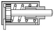 Jednočinný přímočarý pneumotor (jednočinný válec) 16 Jedná se o nejjednodušší typy pneumotorů. V jednočinných válcích může stlačený vzduch působit na píst pouze z jedné strany.