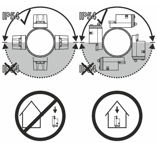 N05010/N10010 KLAPKOVÉ POHONY PRO MODULAČNÍ A PLOVOUCÍ/2-POLOHOVOU REGULACI Obr. 4. Mechanické zarážky K zajištění těsného dovírání klapek má hřídelový adaptér celkovou otáčivost 95.