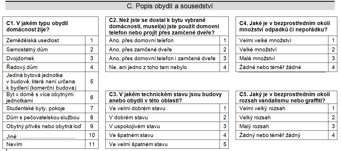 Popis obydlí U všech návštěv je nutno