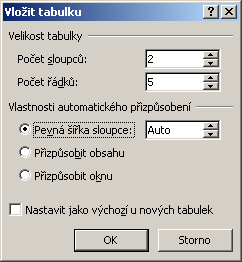 TABULKY VE WORDU Tabulky ve Wordu slouží pro zadávání dat do buněk řádků a sloupců podobně jako v Excelu.